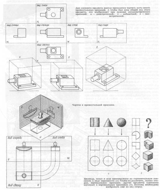 Доменный процесс прерывный непрерывный циклический статический