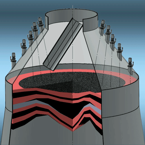 Как ускорить процесс доменной печи