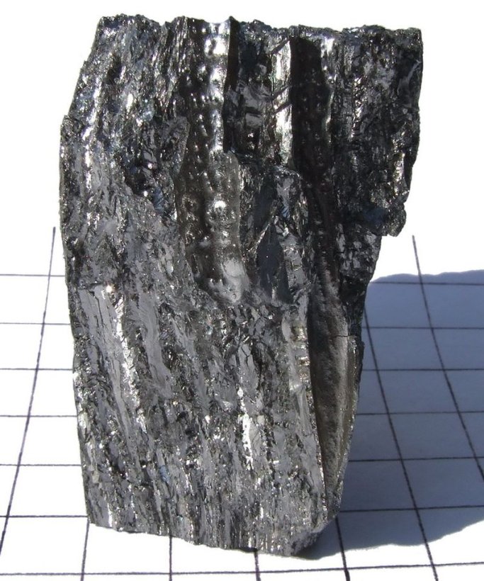 Легкие металлы в хозяйстве