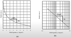 Консолидация, дающая результат