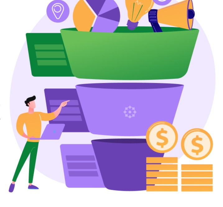 Воронка продаж товара на маркетплейсе и точки роста